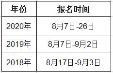 海南2021年一級(jí)造價(jià)工程師考試幾月份報(bào)名？