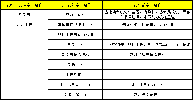 2018年造價(jià)工程師考試15.png