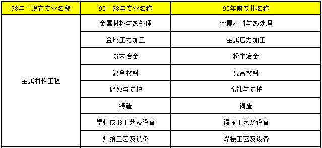 2018年造價(jià)工程師考試19.png