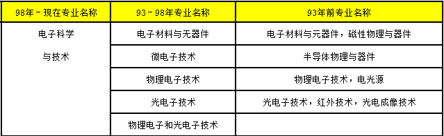 2018年造價(jià)工程師考試4.png