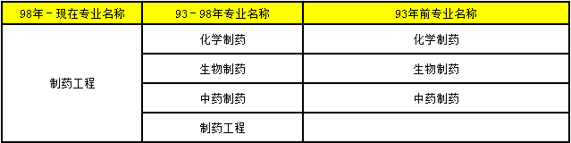 2018年造價工程師考試26.png