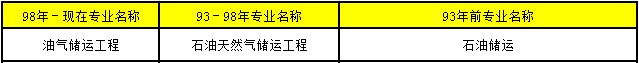 2018年造價工程師考試23.png
