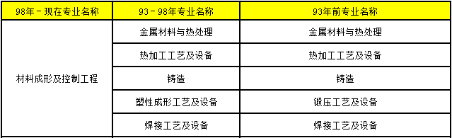2018年造價(jià)工程師考試21.png