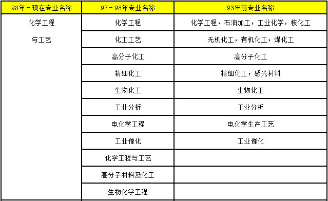 2018年造價工程師考試24.png