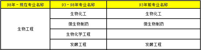 2018年造價(jià)工程師考試25.png