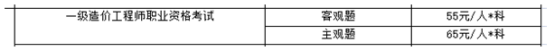 貴州2021年一級(jí)造價(jià)工程師考試收費(fèi)標(biāo)準(zhǔn)公布！