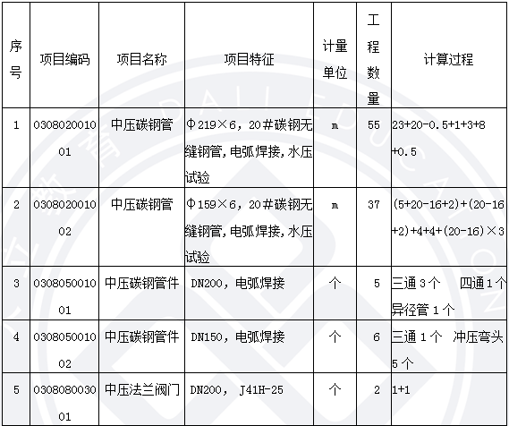 造價(jià)工程師案例答案圖6.png