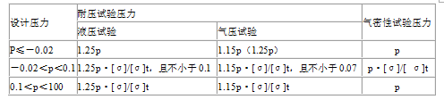 造價(jià)工程師安裝20.png