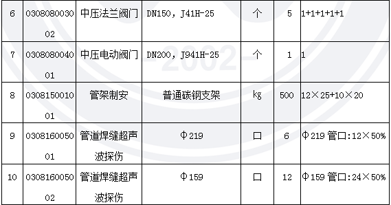 造價(jià)工程師案例答案圖7.png