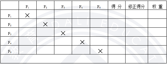 造價工程師案例3日4.png
