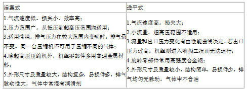造價工程師安裝3日7.png