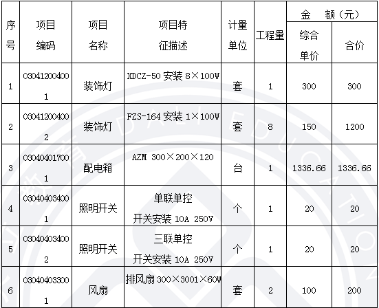 造價(jià)工程師案例答案圖10.png