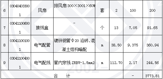 造價(jià)工程師案例答案圖11.png