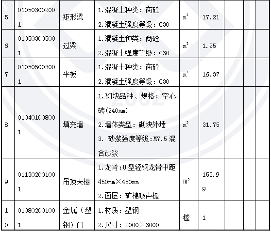造價(jià)工程師案例答案圖2.png