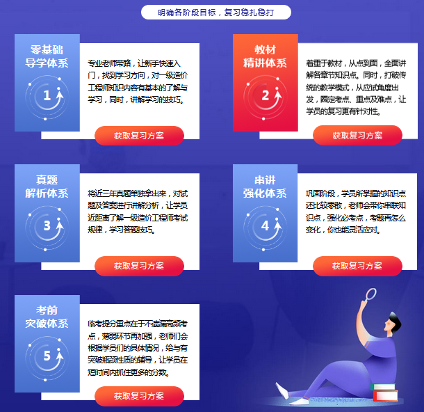 <a href=http://www.scottduncanbrown.com/ target=_blank class=infotextkey>大立教育</a>一級造價工程師培訓值得選擇嗎？