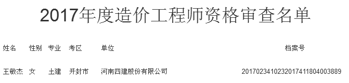 開封2017年造價工程師考試資格審核時間.png
