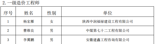 宿州造價.png