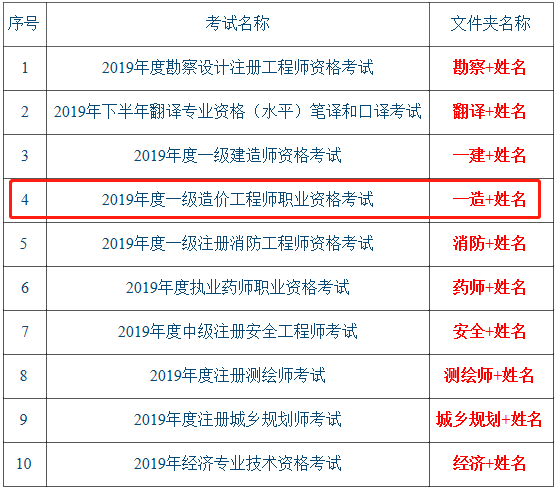 宣城造價(jià).png