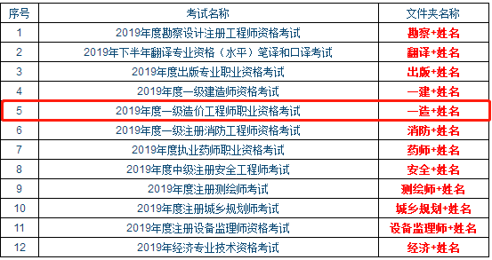 合肥造價.png