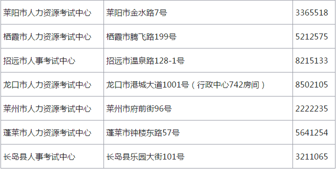 煙臺2017年造價工程師證書領(lǐng)取時間2.png
