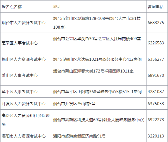 煙臺2017年造價工程師證書領(lǐng)取時間1.png
