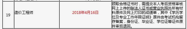 吉林2017年造價(jià)工程師證書領(lǐng)取時(shí)間.png