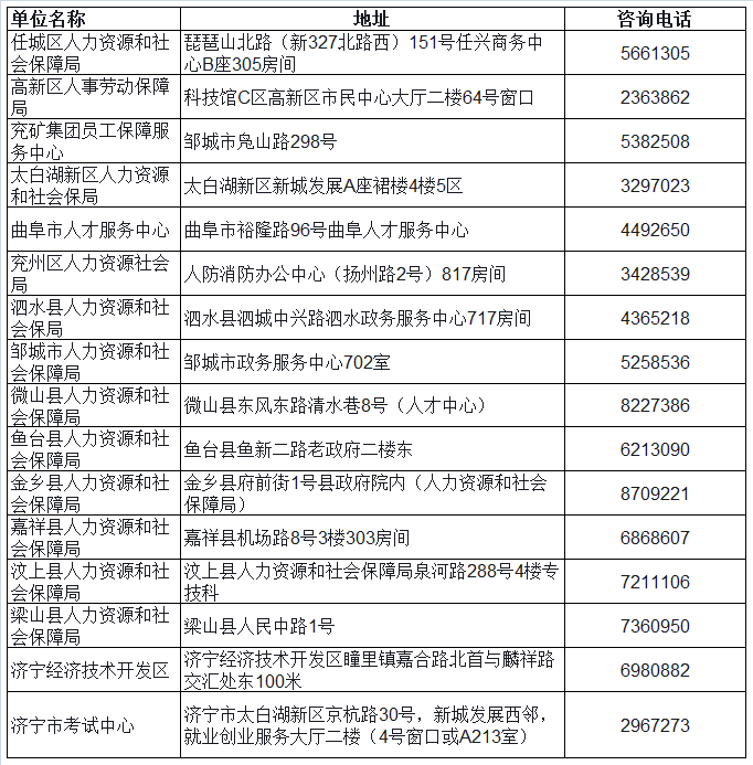 濟(jì)寧2017年造價(jià)工程師證書(shū)領(lǐng)取時(shí)間已確定.png