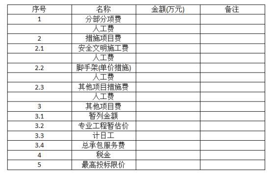 北京2021年二級(jí)造價(jià)工程師《安裝實(shí)務(wù)》真題答案及解析