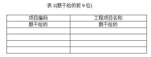 北京2021年二級造價(jià)工程師《土建實(shí)務(wù)》真題答案及解析