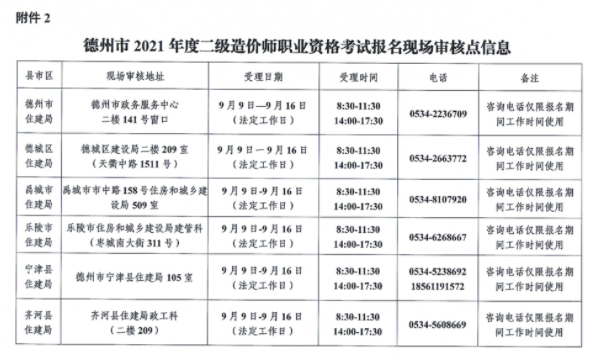山東德州2021年二級造價工程師現(xiàn)場資格審核地點