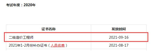 四川自貢2020年二級造價工程師證書發(fā)放通知