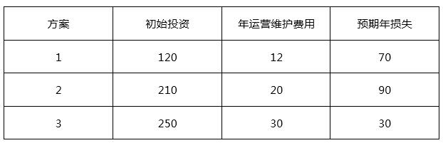 咨詢方法與實(shí)務(wù).jpg